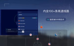 未来网络:快连vpn在6G时代的预研方向