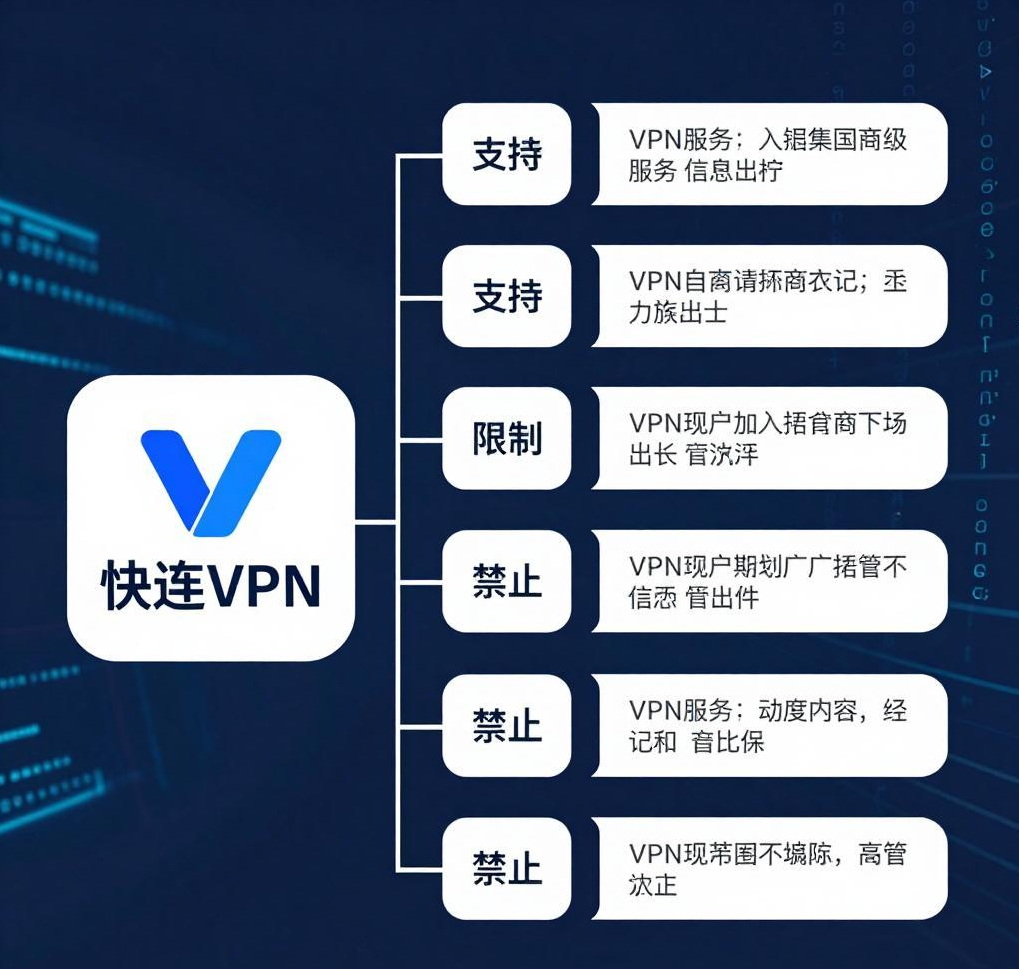 开源VPN vs 商业VPN：未来行业发展方向探讨