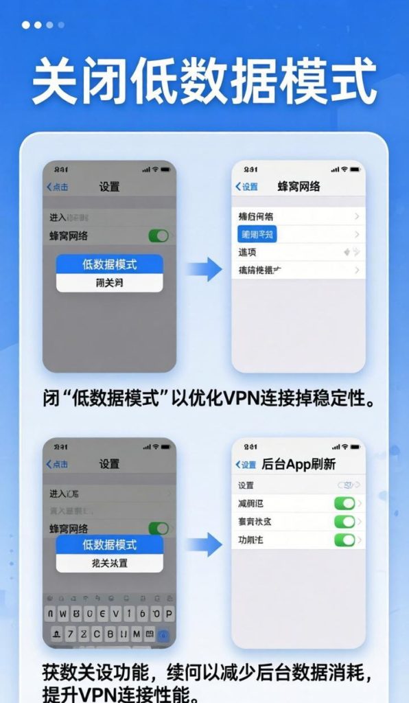快连VPN连接失败？这15种解决方案帮你快速恢复